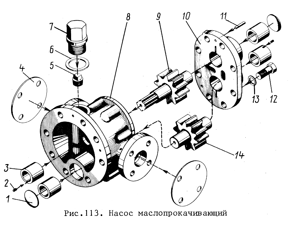 Насос маслопрокачивающий 2Д100.70.001Сб-1