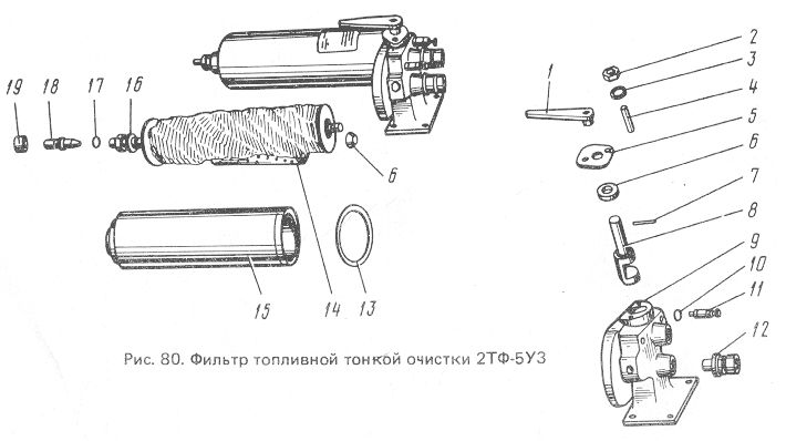 Фильтр топливный тонкой очист. 2ТФ-5У3