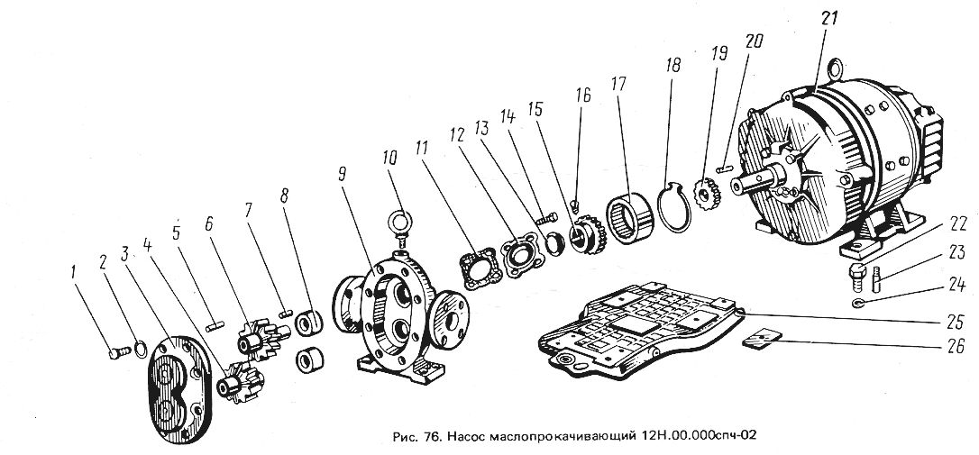 Насос маслопрокачивающий 12Н.00.000спч-02