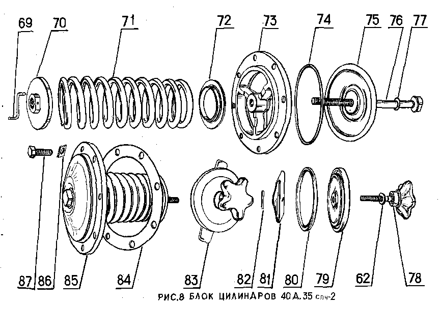 Блок цилиндров 40Д.35спч-2