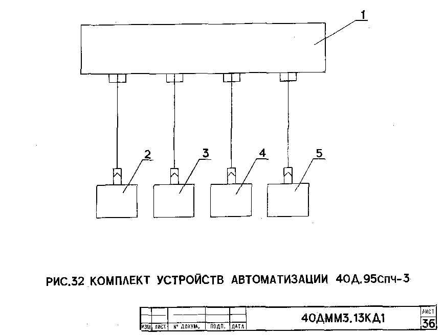Комплект устройств автоматизации 40Д.95спч-3
