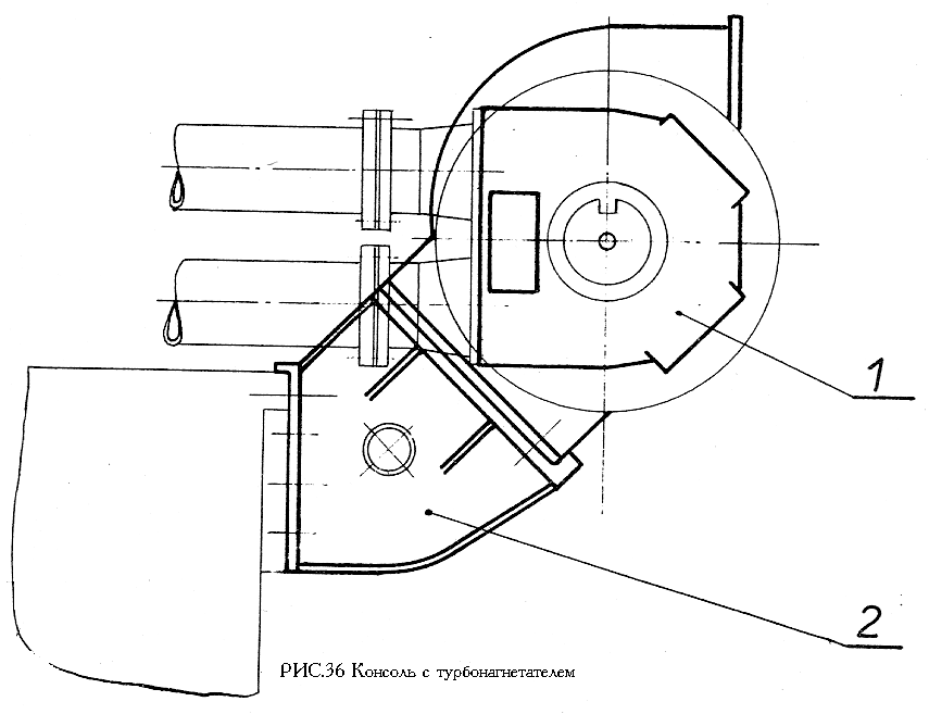 Консоль с турбонагнетателем Ds 3311 D
