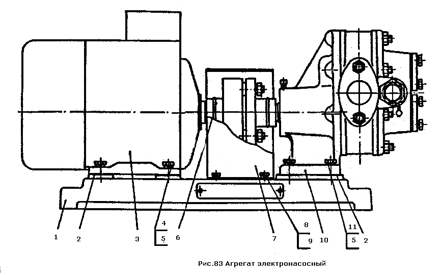 Агрегат электронасосный Г70–0351-02