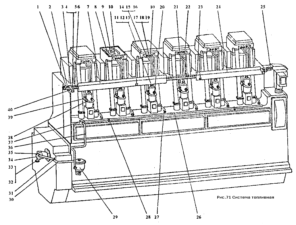 Система топливная Г99-9200 (1)