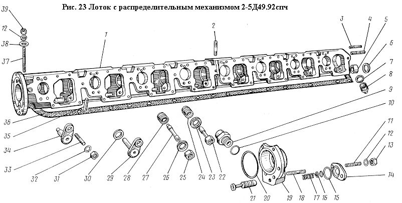 Лоток с распределительным механизмом 2-5Д49.92спч