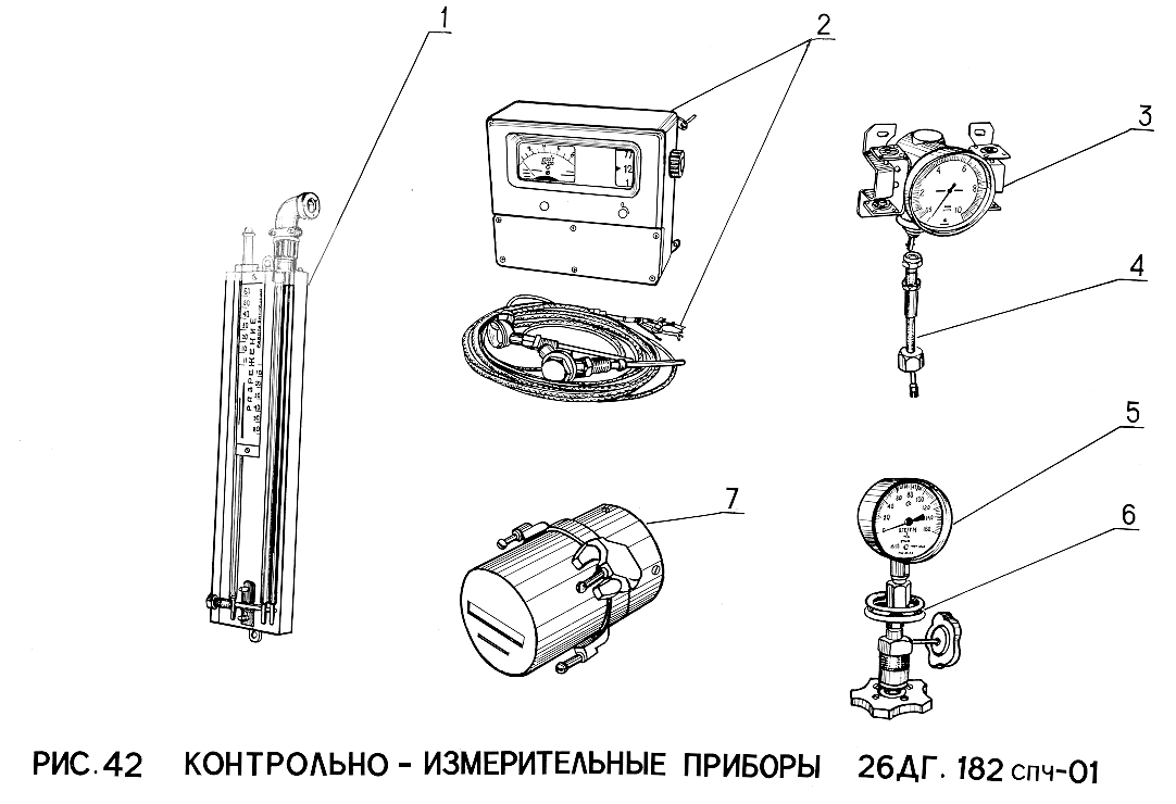 Контрольно-измерительные приборы 26ДГ.182спч-01