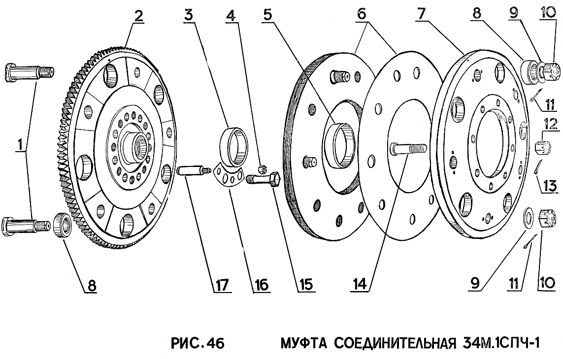 Муфта соединительная 34М.1спч-1