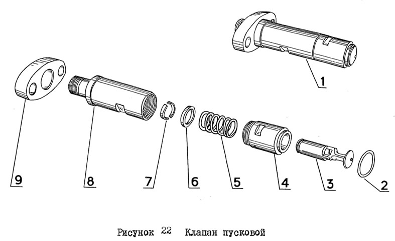 Клапан пусковой Д49.86спч