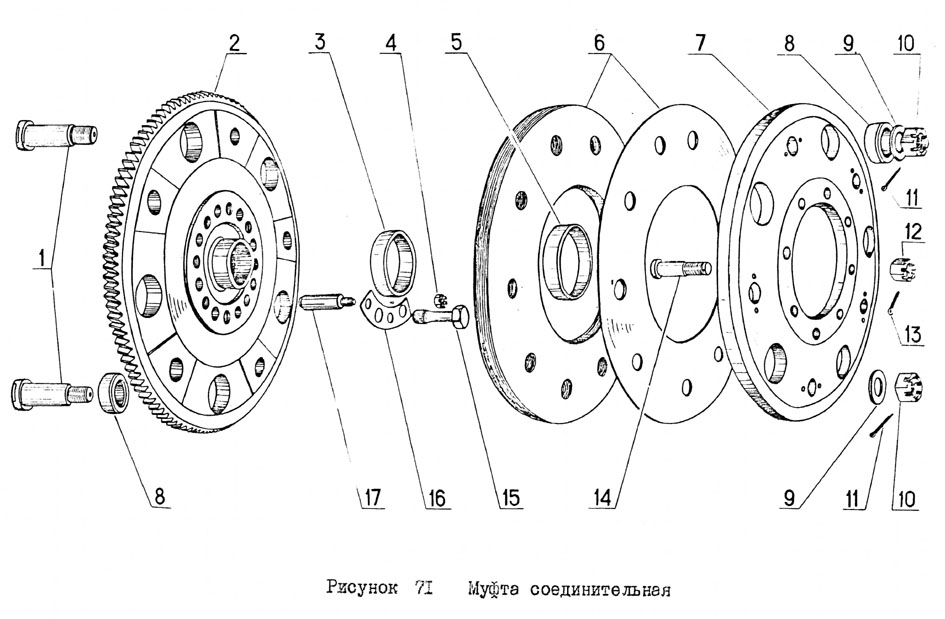 Муфта соединительная 34М.1спч-1-02