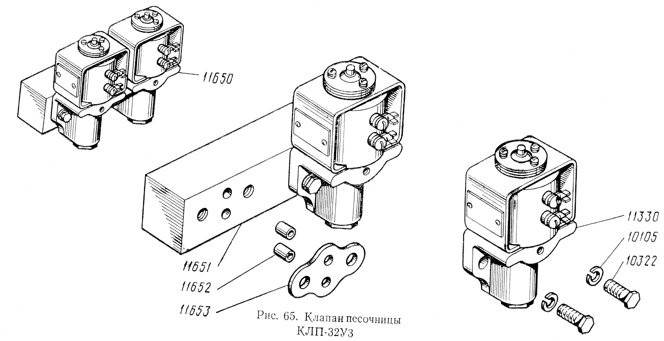 Клапан песочницы КЛП-32У3 КЛП-32У3