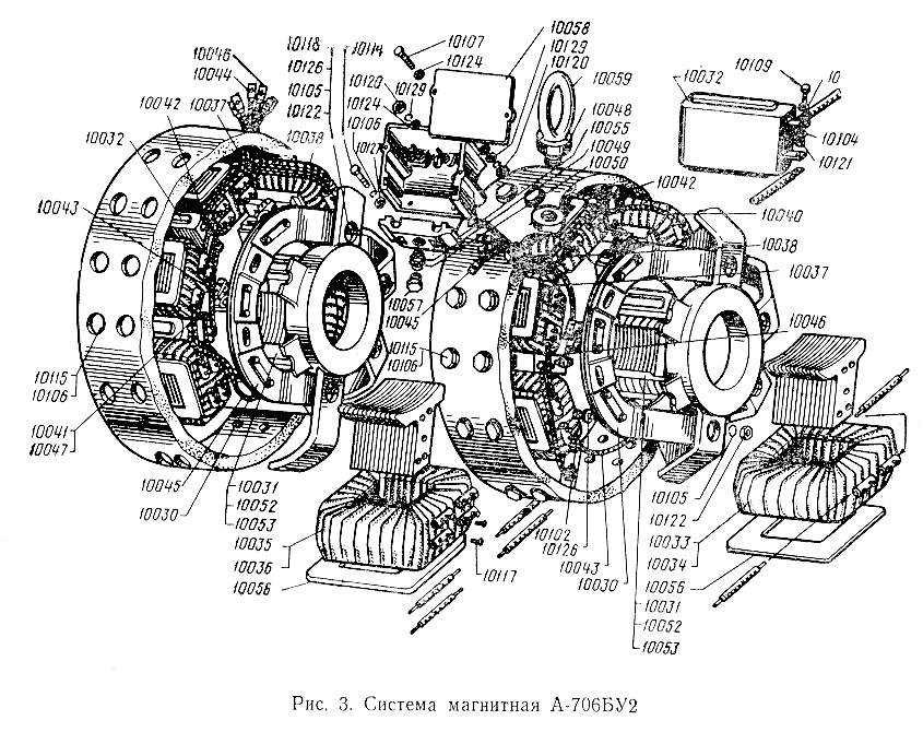 Система магнитная А-706БУ2
