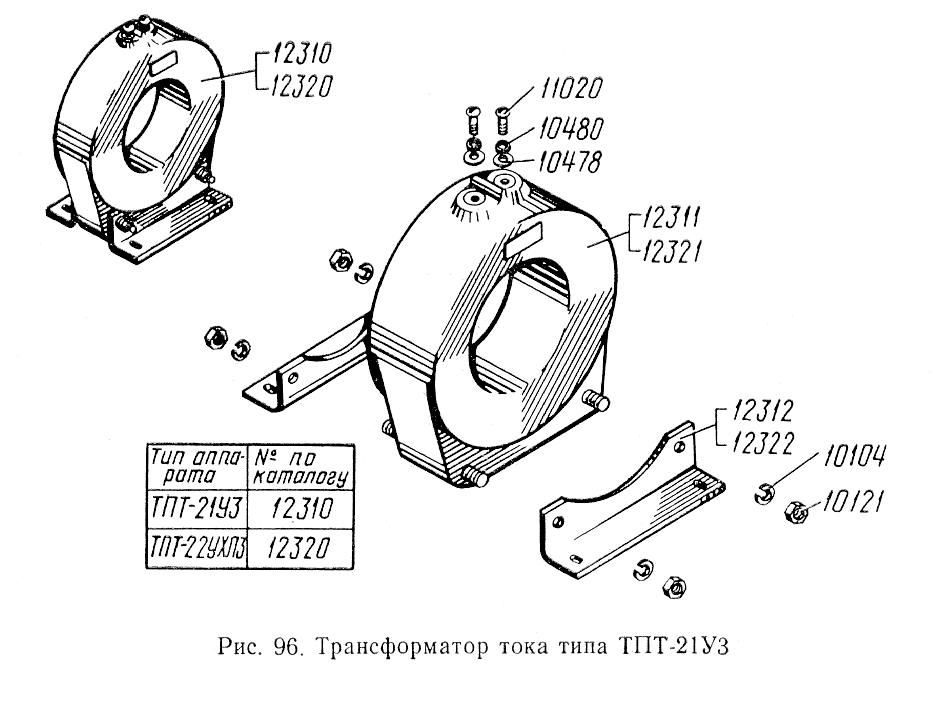 Трансформатор тока типа ТПТ-21У3