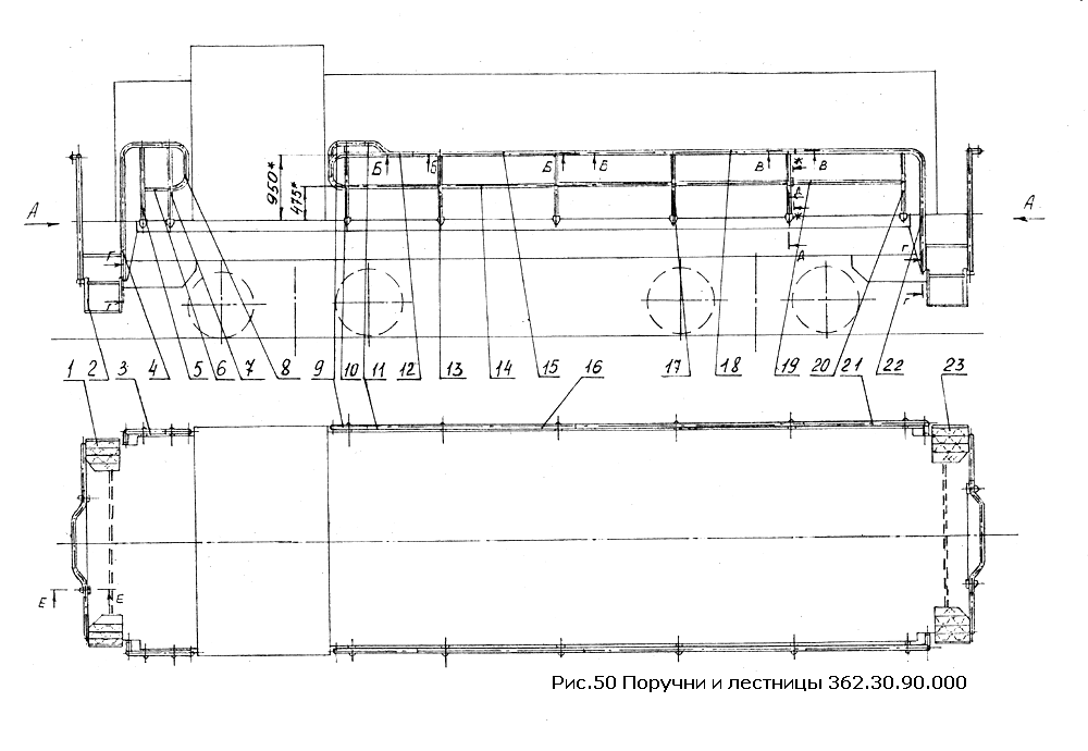 Поручни и лестницы 362.30.90.000