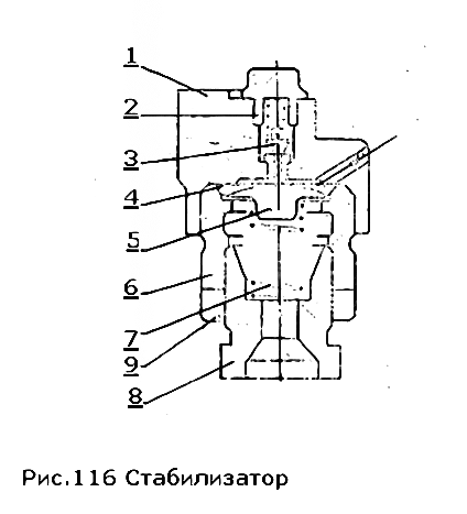 Стабилизатор 394-090